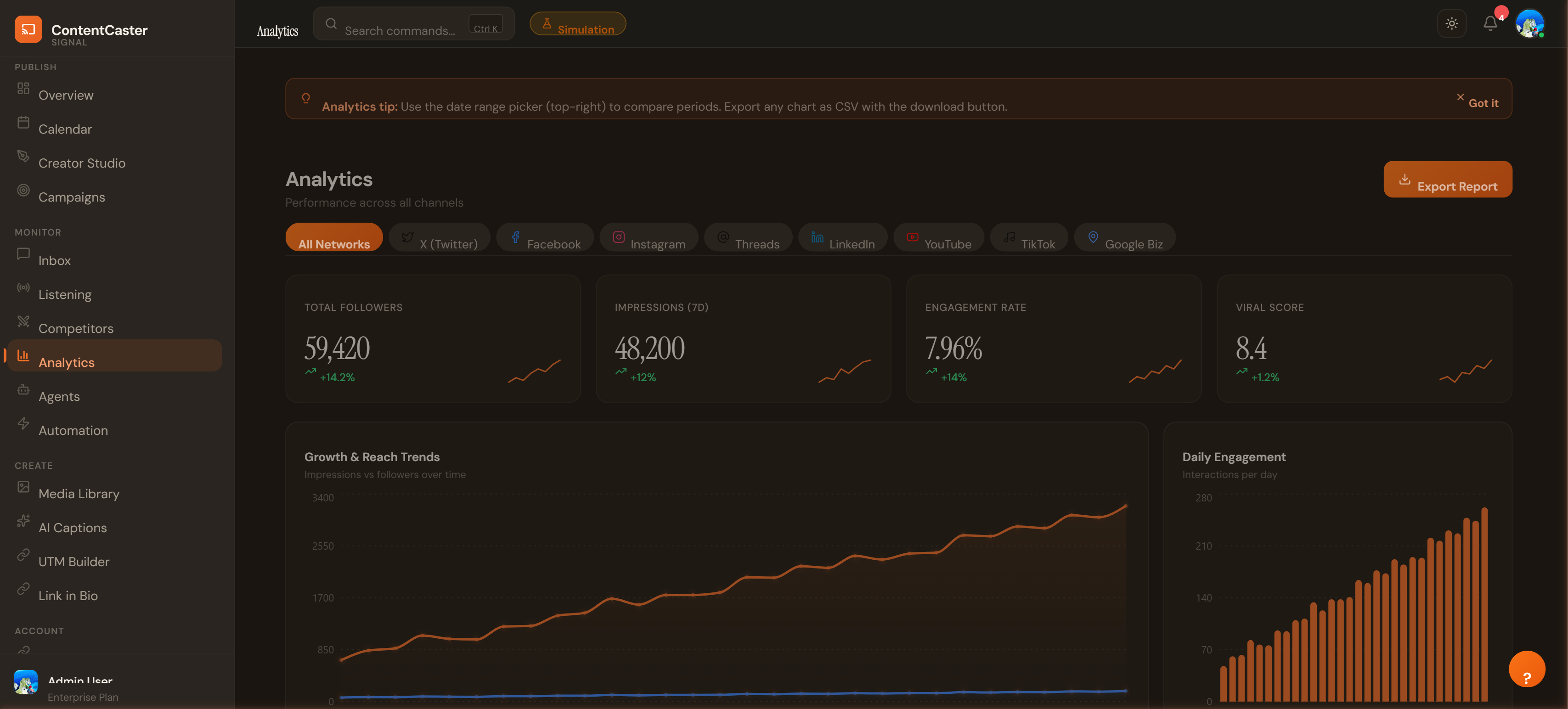 Analytics